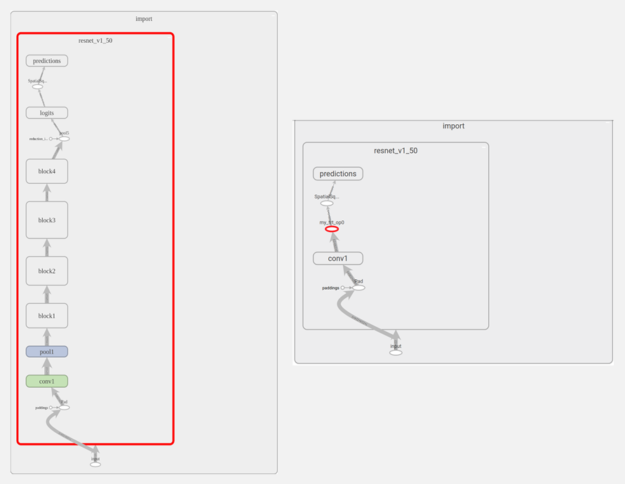 optimization_result_fig2-625x484.png