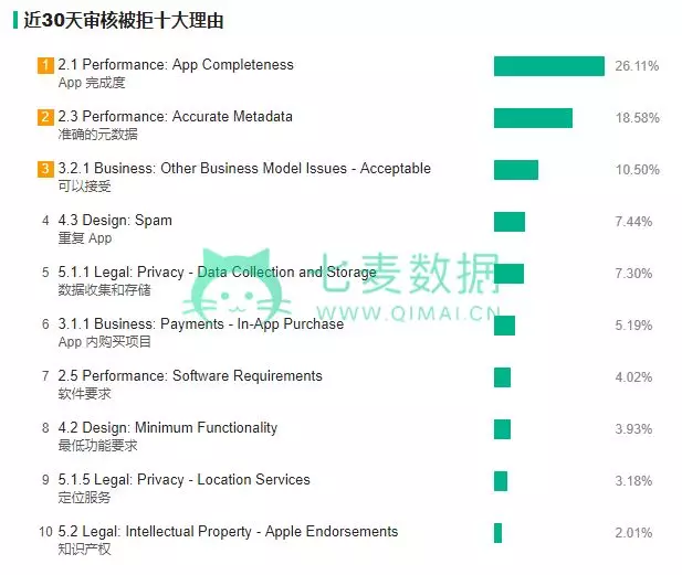 TIM图片20180508112935.png