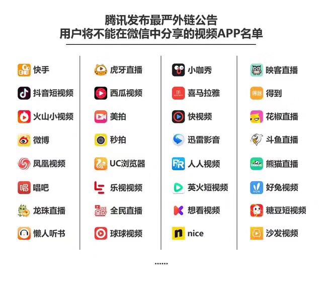 微信封杀短视频外链又松口放行，背后的逻辑是什么？        