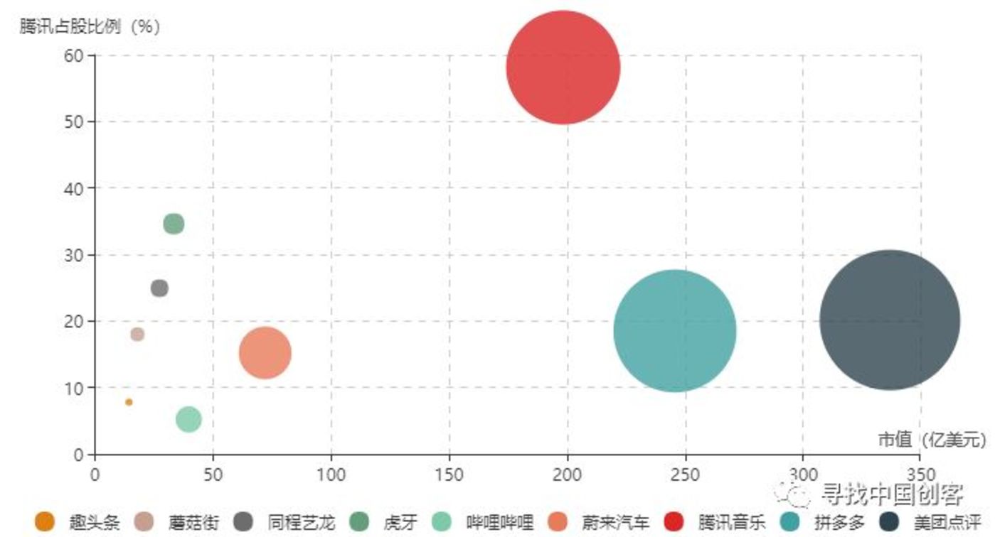 2018上市大逃亡：76%破发，18%市值腰斩        