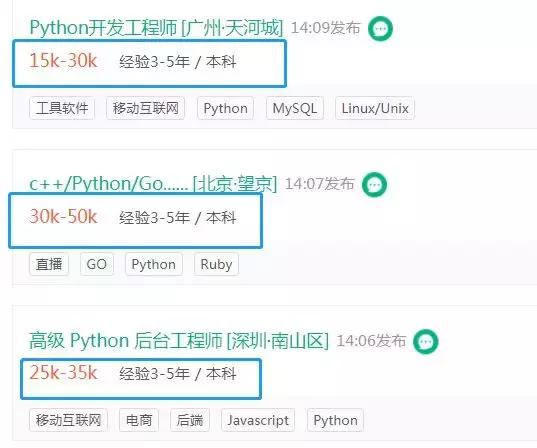 “Python太火了！请救救Java！”今早9万程序员刷屏朋友圈 !