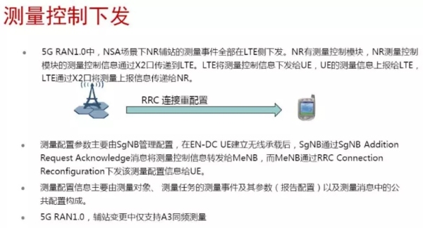 5G移动性信令流程