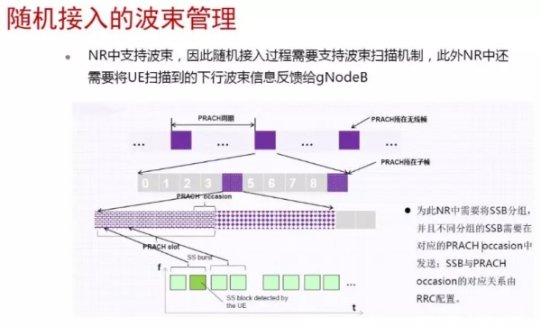 5G移动性信令流程