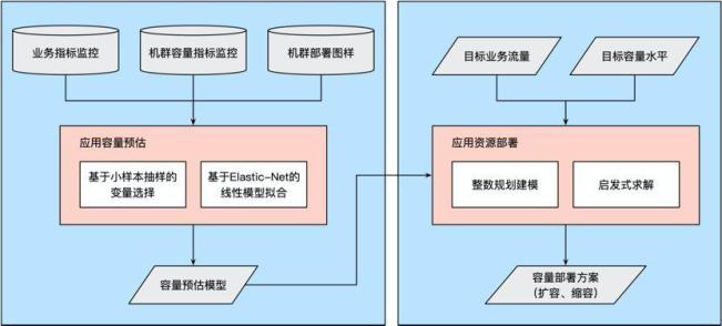 æ—¶ä»£è§è¯ï¼šæ”¯ä»˜å®æŠ€æœ¯åŒ11çºªå½•ç‰‡ã€Šä¸€å¿ƒä¸€å½¹ã€‹å…¨çƒé¦–å‘