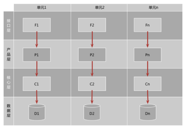 æ—¶ä»£è§è¯ï¼šæ”¯ä»˜å®æŠ€æœ¯åŒ11çºªå½•ç‰‡ã€Šä¸€å¿ƒä¸€å½¹ã€‹å…¨çƒé¦–å‘