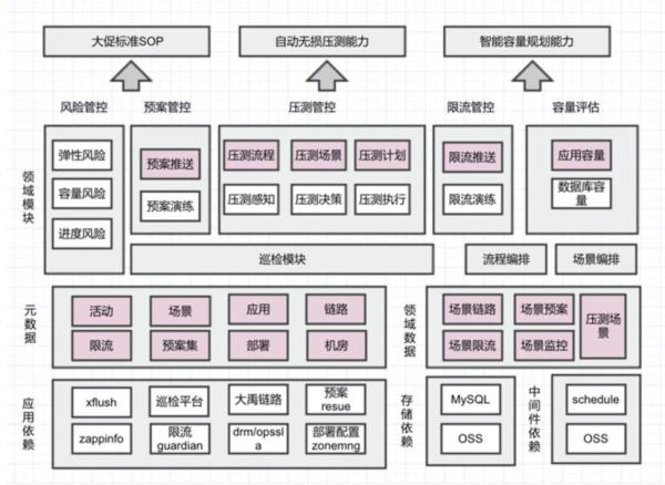 æ—¶ä»£è§è¯ï¼šæ”¯ä»˜å®æŠ€æœ¯åŒ11çºªå½•ç‰‡ã€Šä¸€å¿ƒä¸€å½¹ã€‹å…¨çƒé¦–å‘