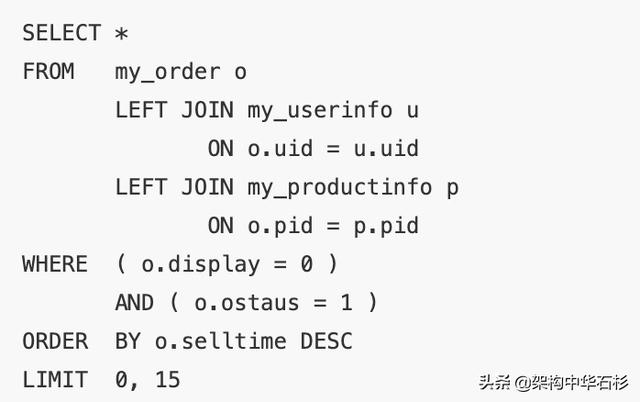 八种最坑的SQL错误用法，你有没有踩过坑