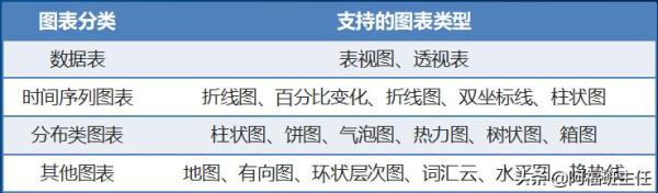 玩转大数据开发工具--上下全篇