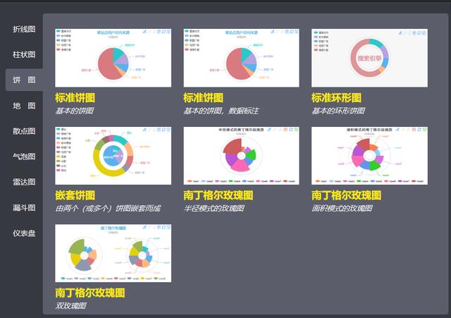 我们每天关注的疫情分布图是怎么做出来的？