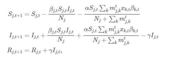 ç–«æƒ…ä¹‹ä¸‹ï¼Œè¿™æ˜¯ä½ ä¹Ÿèƒ½ä¸Šæ‰‹çš„Pythonæ–°å† ç—…æ¯’ä¼ æ’&shy;å»ºæ¨¡æ•™ç¨‹ï¼ˆé™„ä»£ç ï¼‰