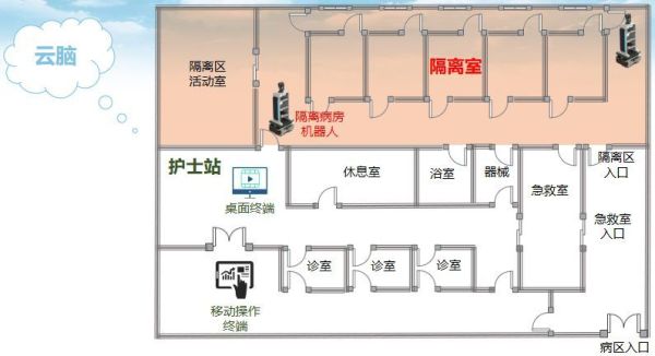 疫情当前，才知道AI原来是这么好用