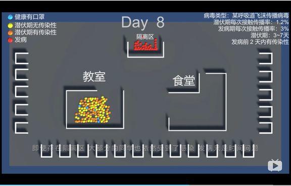 ç–«æƒ…ç¼“å’Œï¼Œå¼€å­¦å´ä¸€æ‹–å†æ‹–ï¼Œç¨‹åºæ¨¡æ‹Ÿå‘Šè¯‰ä½ ä¸ºä»€ä¹ˆ