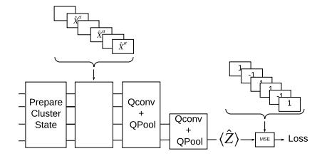 "量子优越性"之后，<span><span><span><i pgc-img-caption article-img-caption