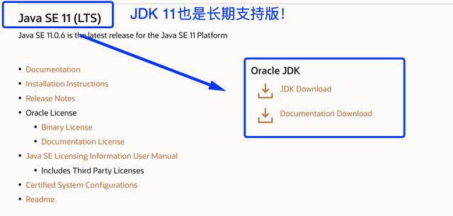 对不起我拖后腿了！我才刚用上Java 11