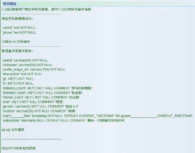 5.38亿微博用户信息泄露，暗网只售不到1万元