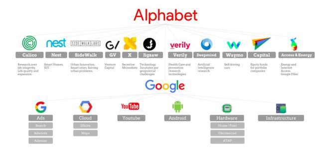 Google的面试题长啥样？看完被吊打！