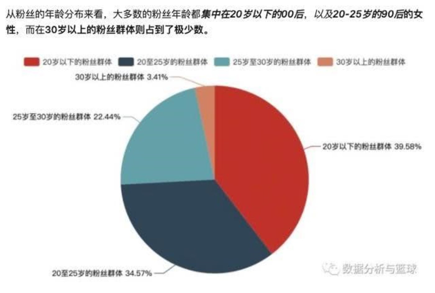 当肖战“惹怒”中国家长，饭圈对他们的力量却一无所知        