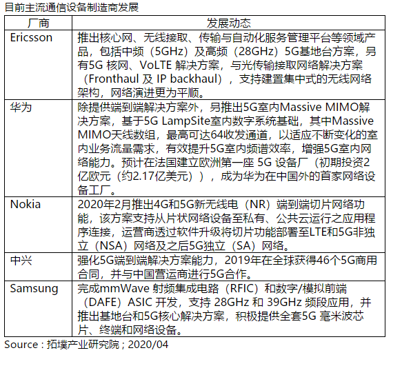 丢掉700亿中国大单、CEO将离职，诺基亚怎么了？