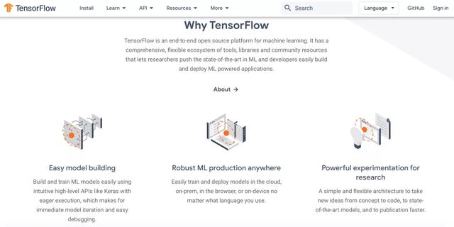 TensorFlow全球下载量破1亿，Jeff Dean很激动，但网友却不给面子