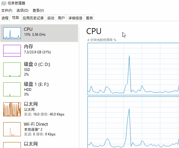 你都知道吗？Win10任务管理器到底藏了多少秘密 