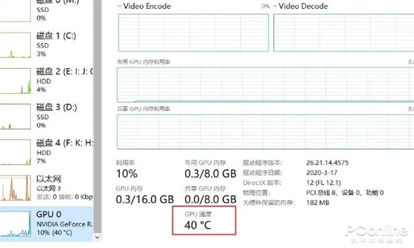 你都知道吗？Win10任务管理器到底藏了多少秘密 