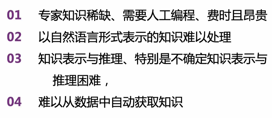 中科院院士张钹提出人工智能“四要素”：知识、数据、算法与算力