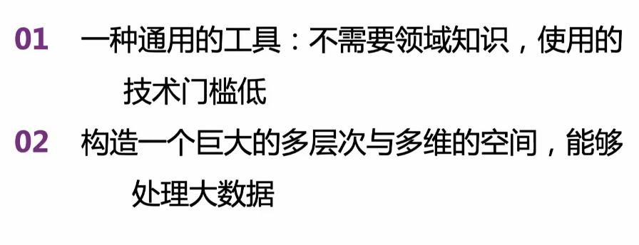 中科院院士张钹提出人工智能“四要素”：知识、数据、算法与算力