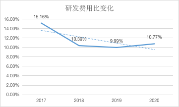 Zoom中国“大撤退”