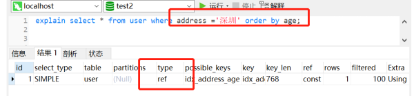 MySQL 中，21 个写 SQL 的好习惯