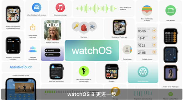 惊艳！iOS 15 巨量更新，Mac 与 iPad 无缝融合，苹果这次有鸿蒙内味了