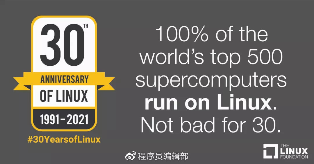 Linux 30周年官方海报